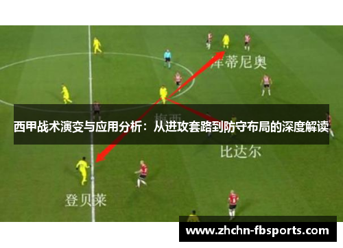 西甲战术演变与应用分析:从进攻套路到防守布局的深度解读 西甲战术演变与应用分析:从进攻套路到防守布局的深度解读