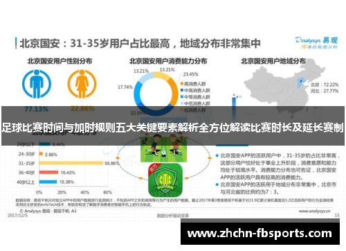 足球比赛时间与加时规则五大关键要素解析全方位解读比赛时长及延长赛制 足球比赛时间与加时规则五大关键要素解析全方位解读比赛时长及延长赛制