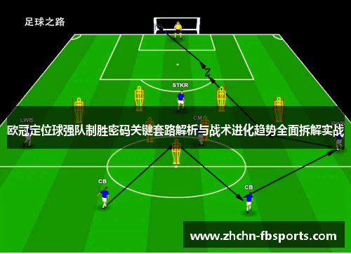 欧冠定位球强队制胜密码关键套路解析与战术进化趋势全面拆解实战